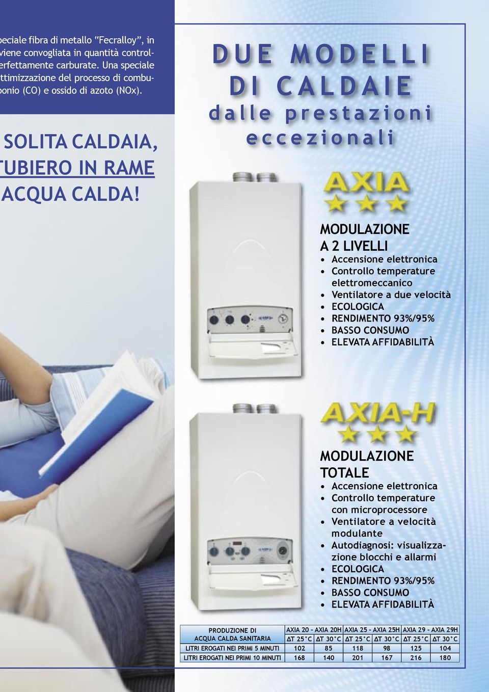 D U E M O D E L L I D I C A L D A I E d a l l e p r e s t a z i o n i e c c e z i o n a l i MODULAZIONE A 2 LIVELLI Accensione elettronica Controllo temperature elettromeccanico Ventilatore a due