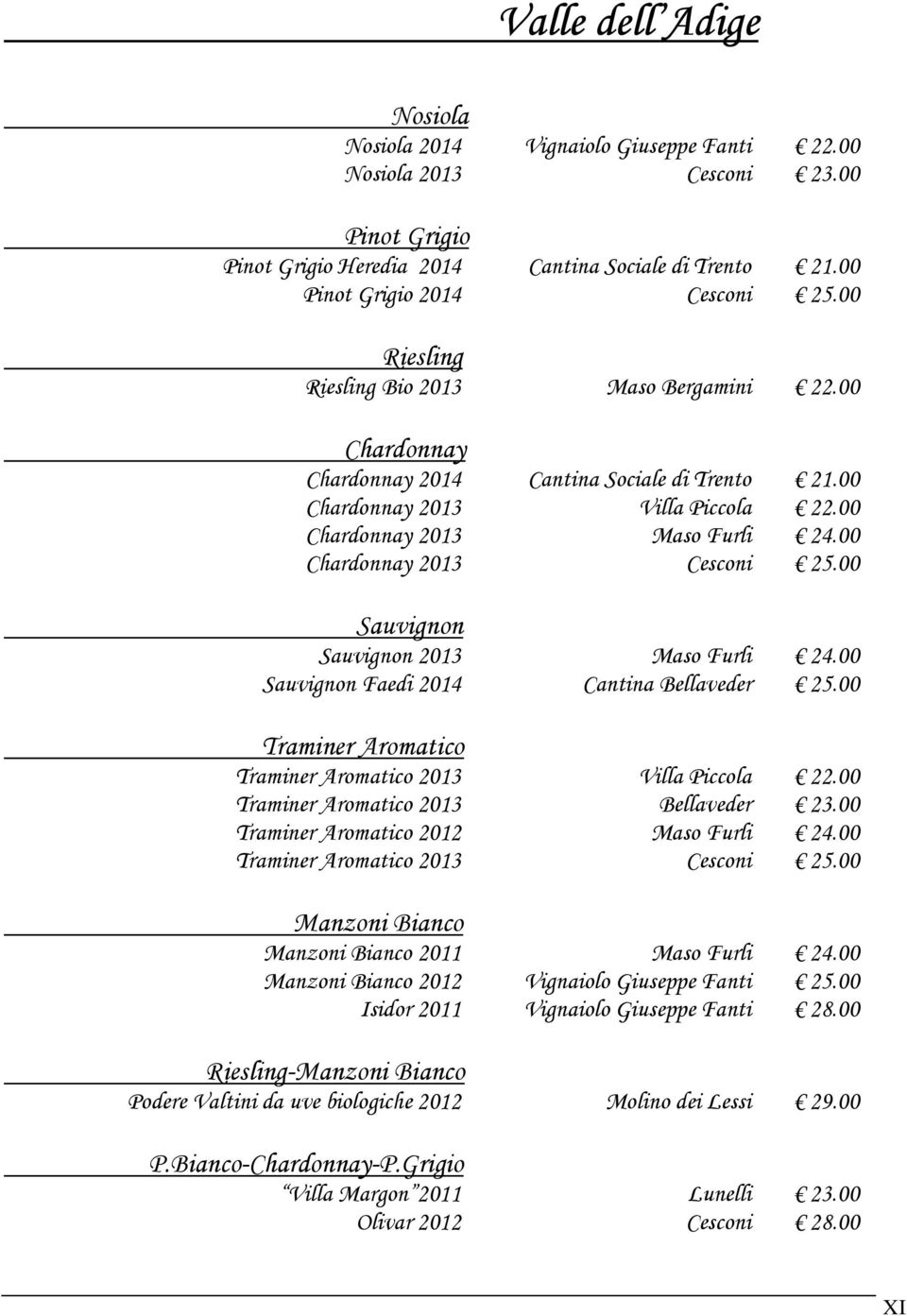 00 Chardonnay 2013 Cesconi 25.00 Sauvignon Sauvignon 2013 Maso Furli 24.00 Sauvignon Faedi 2014 Cantina Bellaveder 25.00 Traminer Aromatico Traminer Aromatico 2013 Villa Piccola 22.