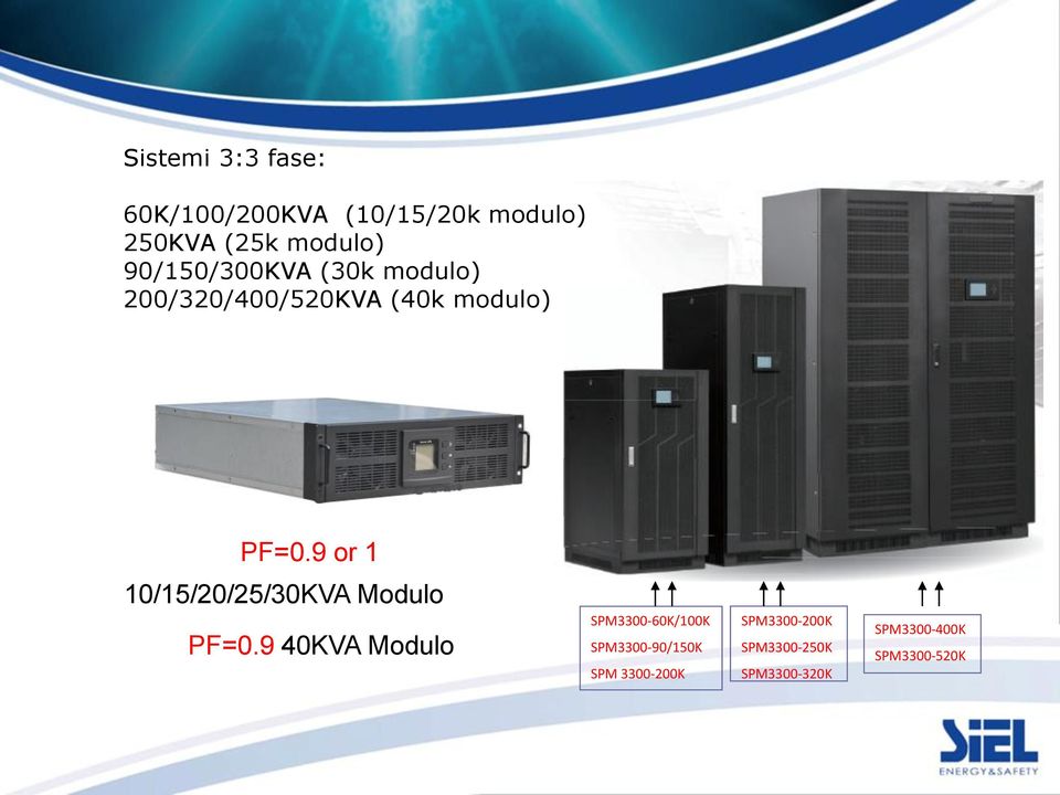 9 or 1 10/15/20/25/30KVA Modulo PF=0.