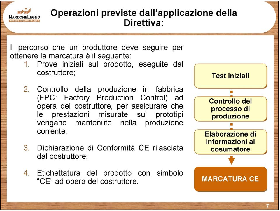 Controllo della produzione in fabbrica (FPC: Factory Production Control) ad opera del costruttore, per assicurare che le prestazioni misurate sui prototipi