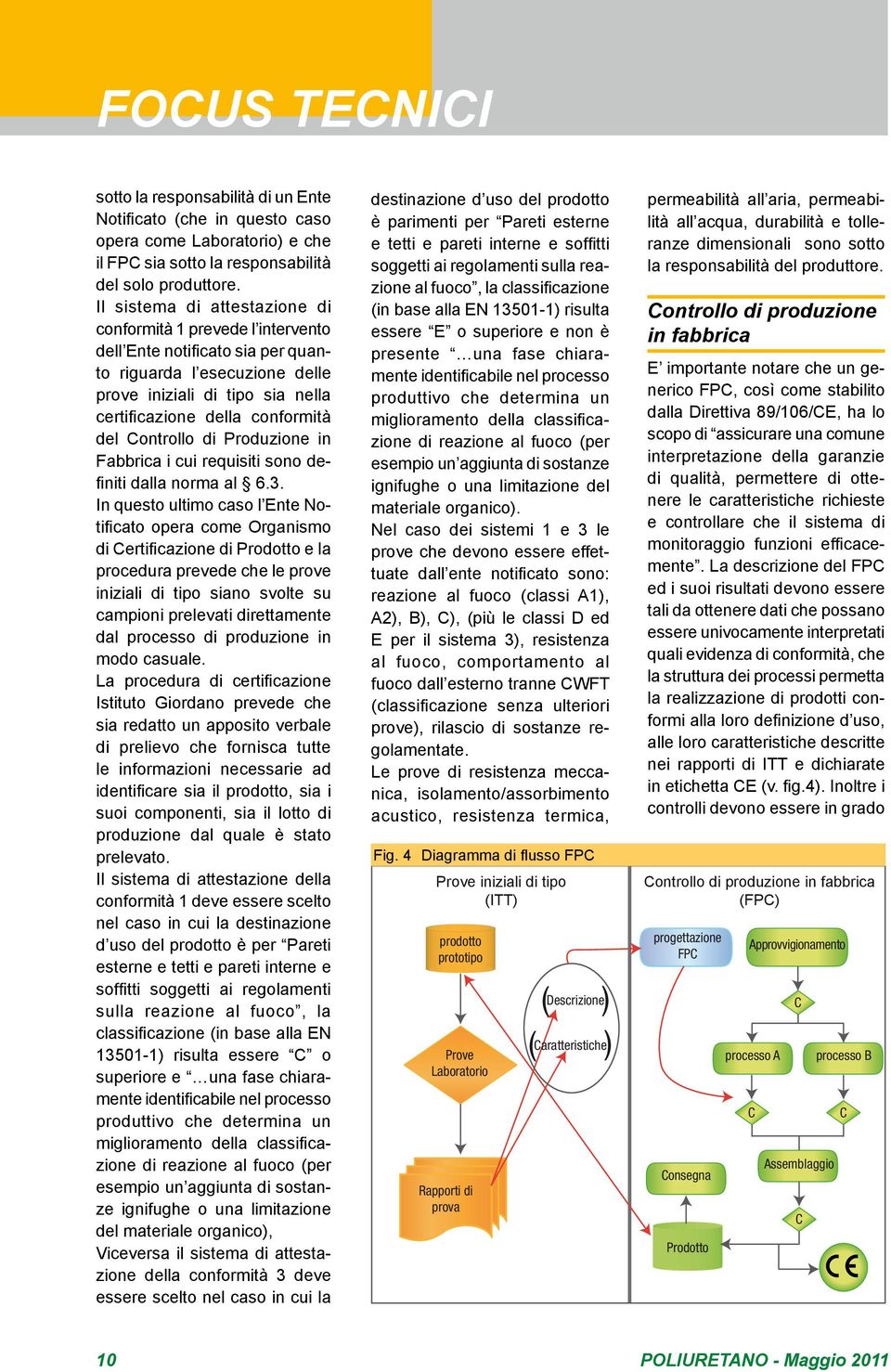 ontrollo di Produzione in Fabbrica i cui requisiti sono definiti dalla norma al 6.3.