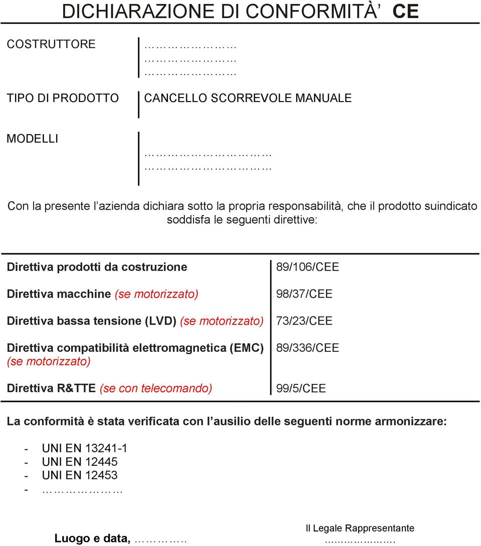 tensione (LVD) (se motorizzato) 73/23/CEE Direttiva compatibilità elettromagnetica (EMC) (se motorizzato) Direttiva R&TTE (se con telecomando) 89/336/CEE 99/5/CEE La