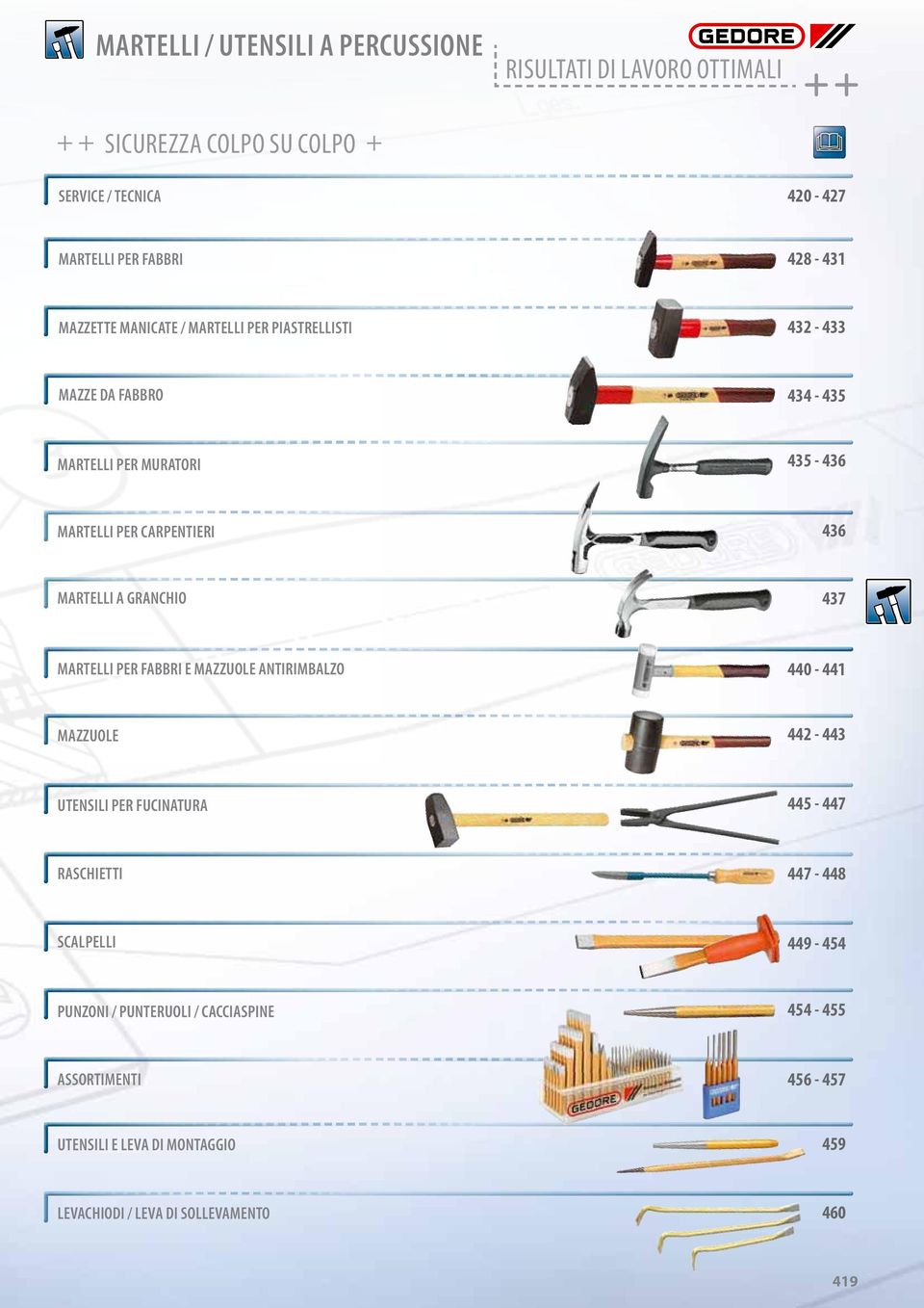 MARTELLI A GRANCHIO 437 MARTELLI PER FABBRI E MAZZUOLE ANTIRIMBALZO 440-441 MAZZUOLE 442-443 UTENSILI PER FUCINATURA 445-447 RASCHIETTI 447-448