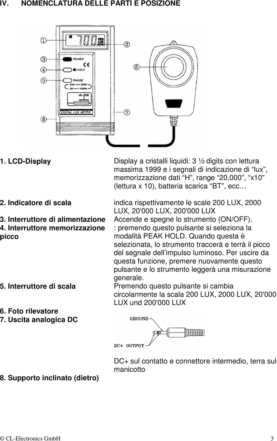 Indicatore di scala indica rispettivamente le scale 200 LUX, 2000 LUX, 20'000 LUX, 200'000 LUX 3. Interruttore di alimentazione Accende e spegne lo strumento (ON/OFF). 4.