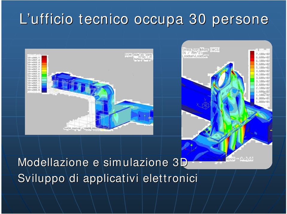 simulazione 3D Sviluppo