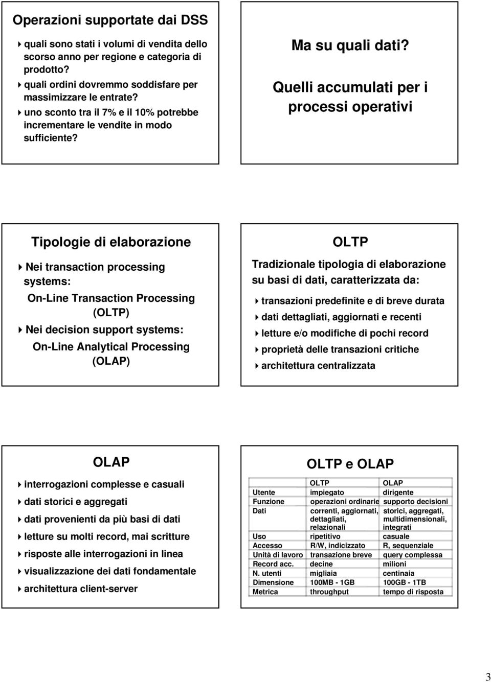 Quelli accumulati per i processi operativi Tipologie di elaborazione Nei transaction processing systems: On-Line Transaction Processing (OLTP) Nei decision support systems: On-Line Analytical