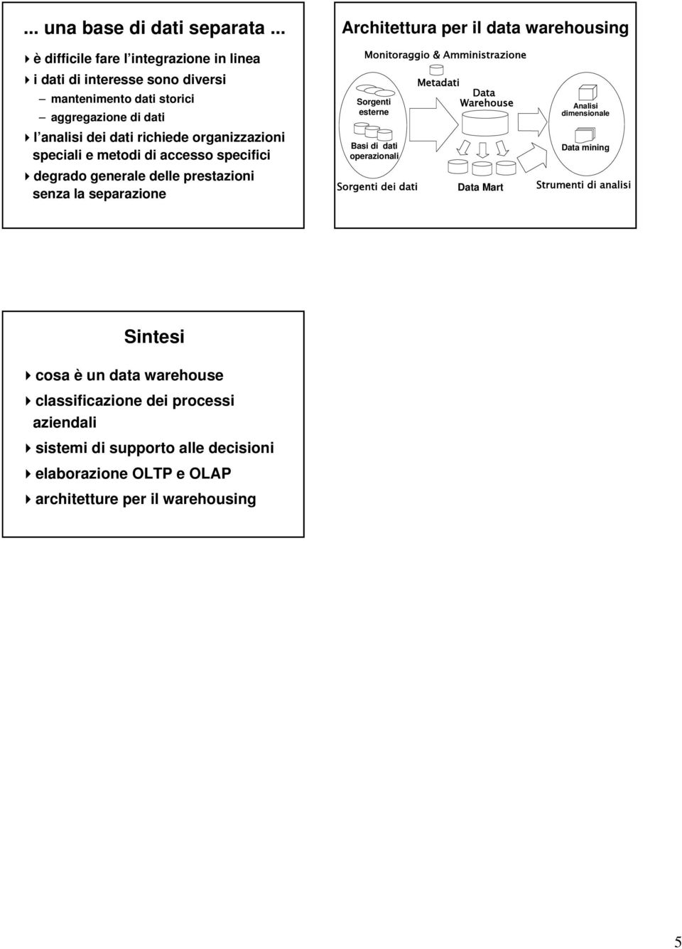 analisi dei dati richiede organizzazioni speciali e metodi di accesso specifici degrado generale delle prestazioni senza la separazione Monitoraggio & Amministrazione