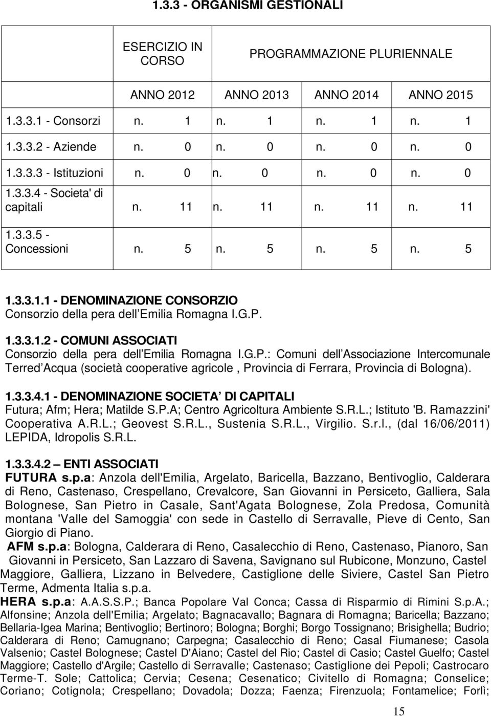 G.P.: Comuni dell Associazione Intercomunale Terred Acqua (società cooperative agricole, Provincia di Ferrara, Provincia di Bologna). 1.3.3.4.