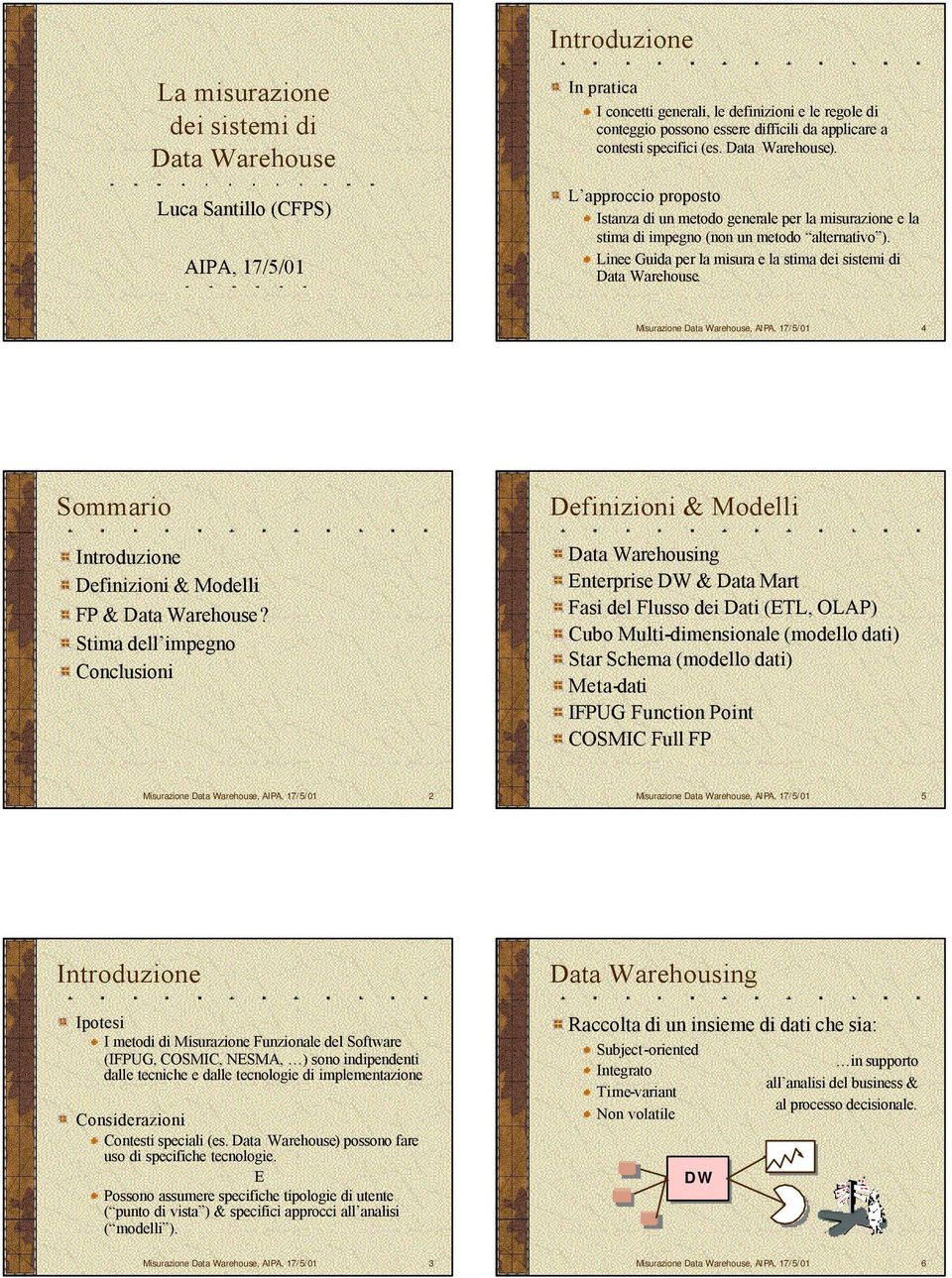 Linee Guida per la misura e la stima dei sistemi di Data Warehouse. Misurazione Data Warehouse, AIPA, 17/5/01 4 Sommario Introduzione Definizioni & Modelli FP & Data Warehouse?