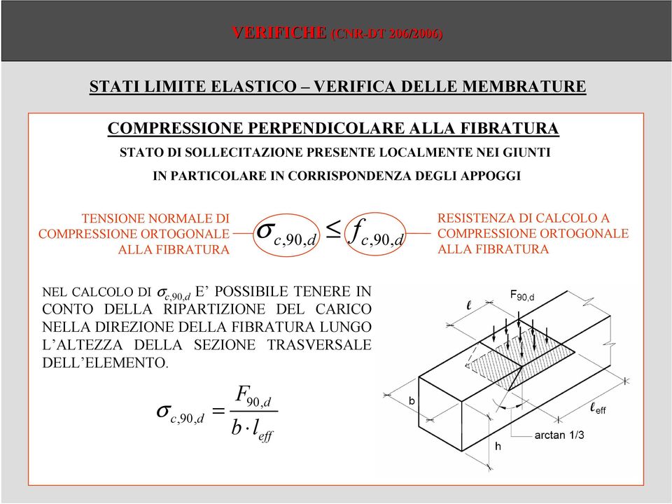 ALLA FIBRATURA f c,90, c,90, RESISTENZA DI CALCOLO A COMPRESSIONE ORTOGONALE ALLA FIBRATURA NEL CALCOLO DI c,90, E POSSIBILE TENERE IN