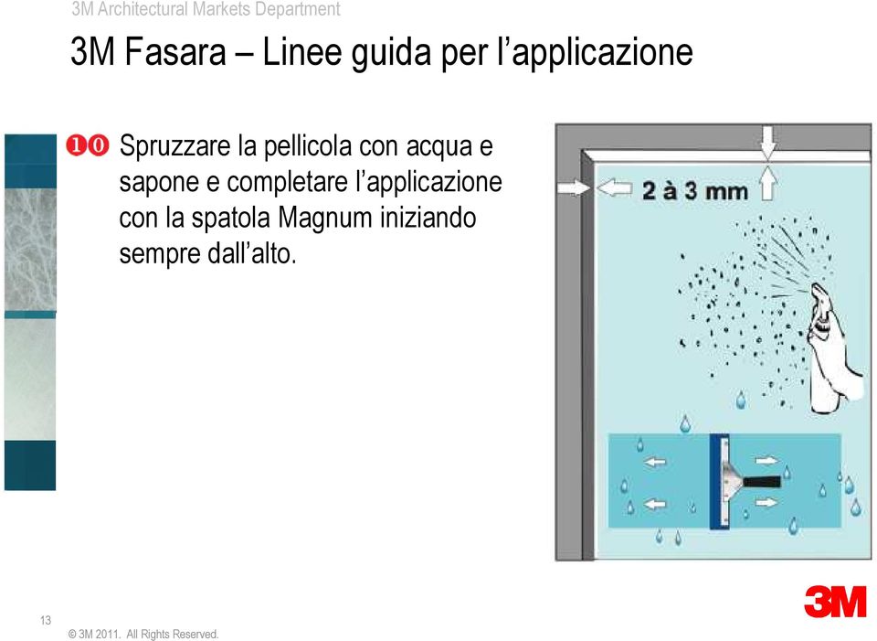 sapone e completare l applicazione con