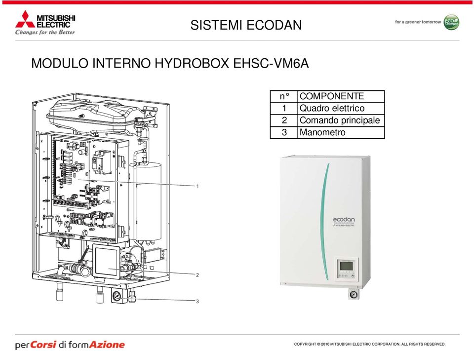 Quadro elettrico 2