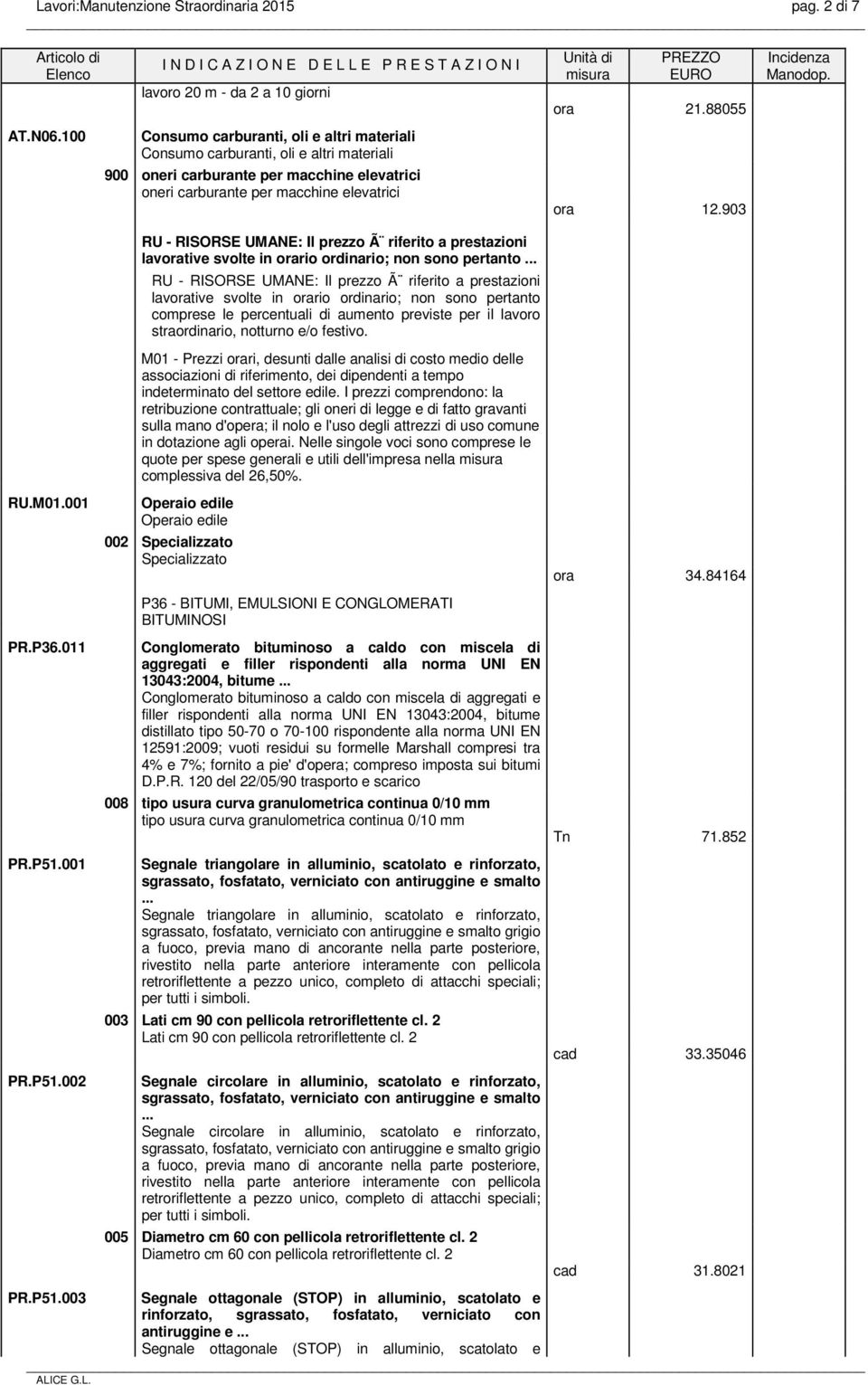 elevatrici ora 21.88055 ora 12.903 RU.M01.001 PR.P36.011 PR.P51.