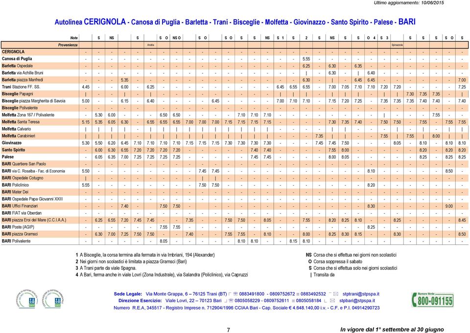 55 - - - - - - - - - - - - Barletta Ospedale - - - - - - - - - - - - - - - - - 6.25-6.30-6.35 - - - - - - - - Barletta via Achille Bruni - - - - - - - - - - - - - - - - - - 6.30-6.40 - - - - - - - Barletta piazza Manfredi - - - 5.