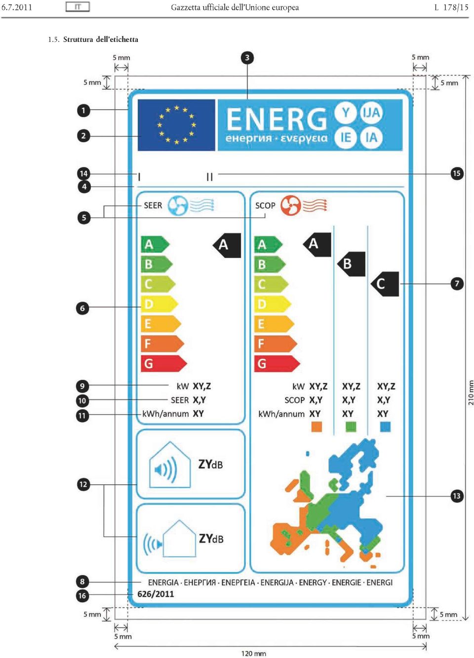 europea L 178/15 