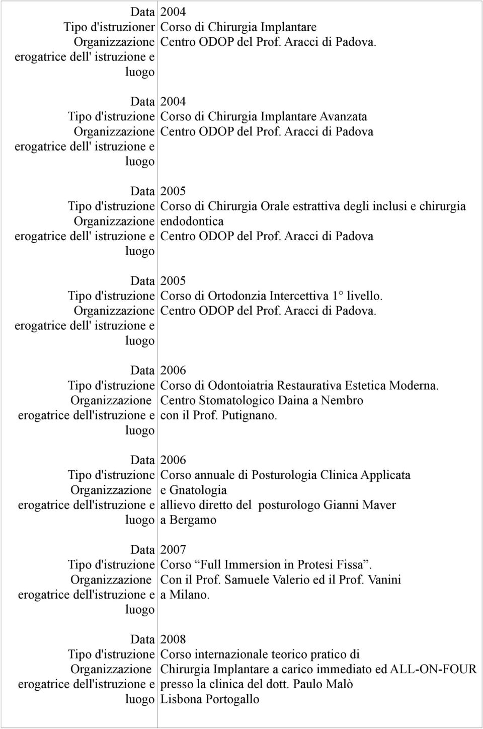 2006 Corso di Odontoiatria Restaurativa Estetica Moderna. Centro Stomatologico Daina a Nembro con il Prof. Putignano.