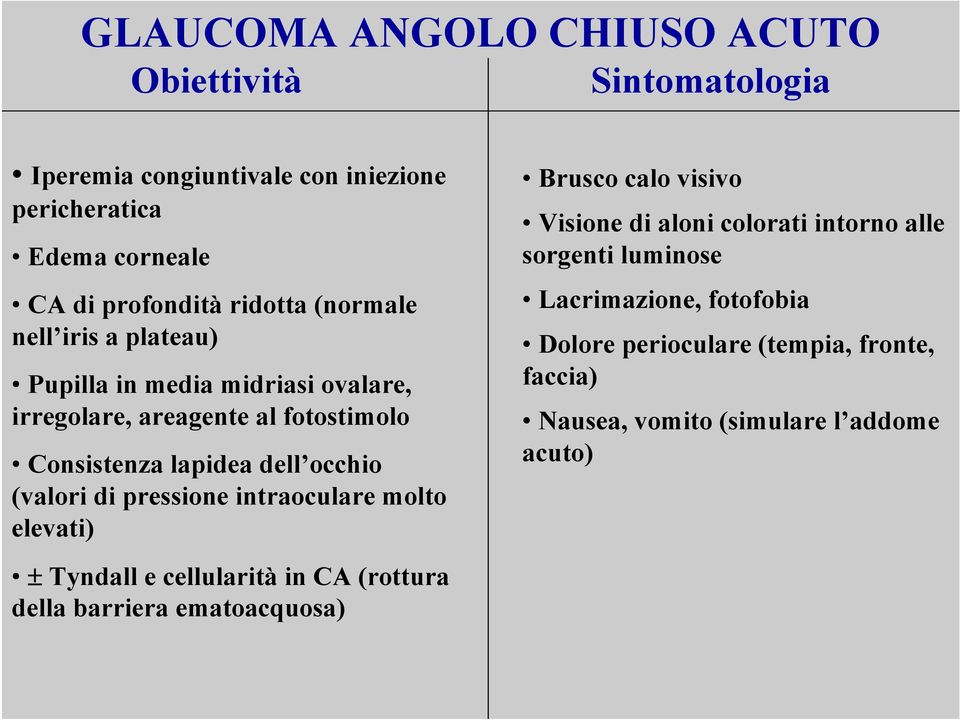 (valori di pressione intraoculare molto elevati) ± Tyndall e cellularità in CA (rottura della barriera ematoacquosa) Brusco calo visivo Visione