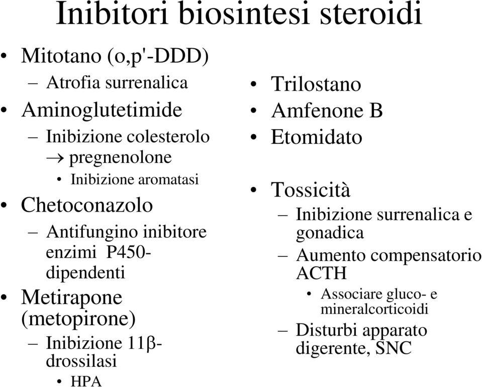 Metirapone (metopirone) Inibizione 11 - drossilasi HPA Trilostano Amfenone B Etomidato Tossicità Inibizione