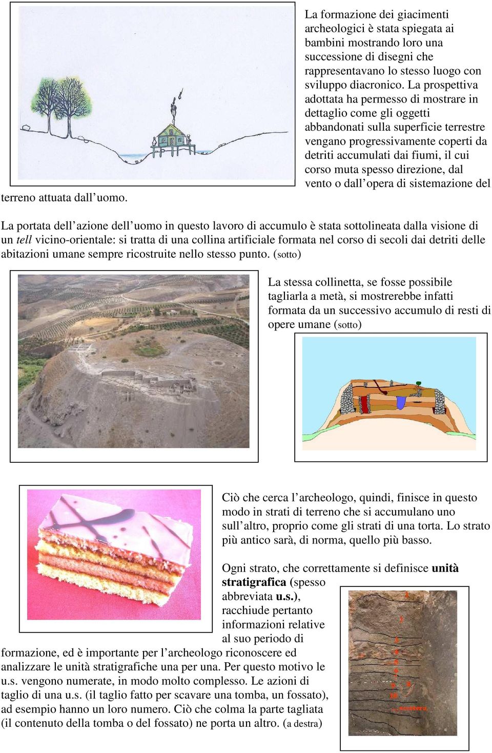 muta spesso direzione, dal vento o dall opera di sistemazione del La portata dell azione dell uomo in questo lavoro di accumulo è stata sottolineata dalla visione di un tell vicino-orientale: si