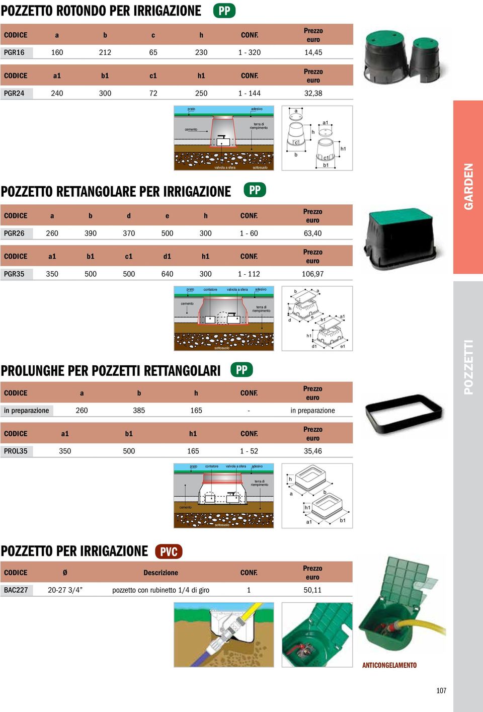 in preprzione 260 385 165 - in preprzione PGR26 260 390 370 500 300 1-60 63,40 CODICE 1 1 1 d1 1 CONF.