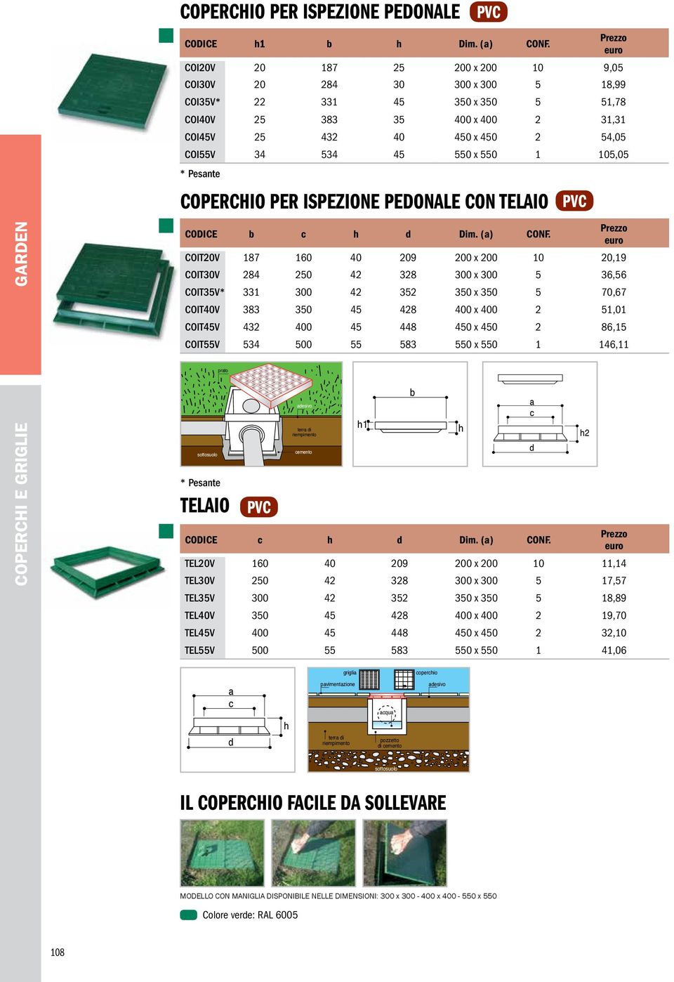 550 1 105,05 * Pesnte COPERCHIO PER ISPEZIONE PEDONALE CON TELAIO CODICE d Dim. () CONF.