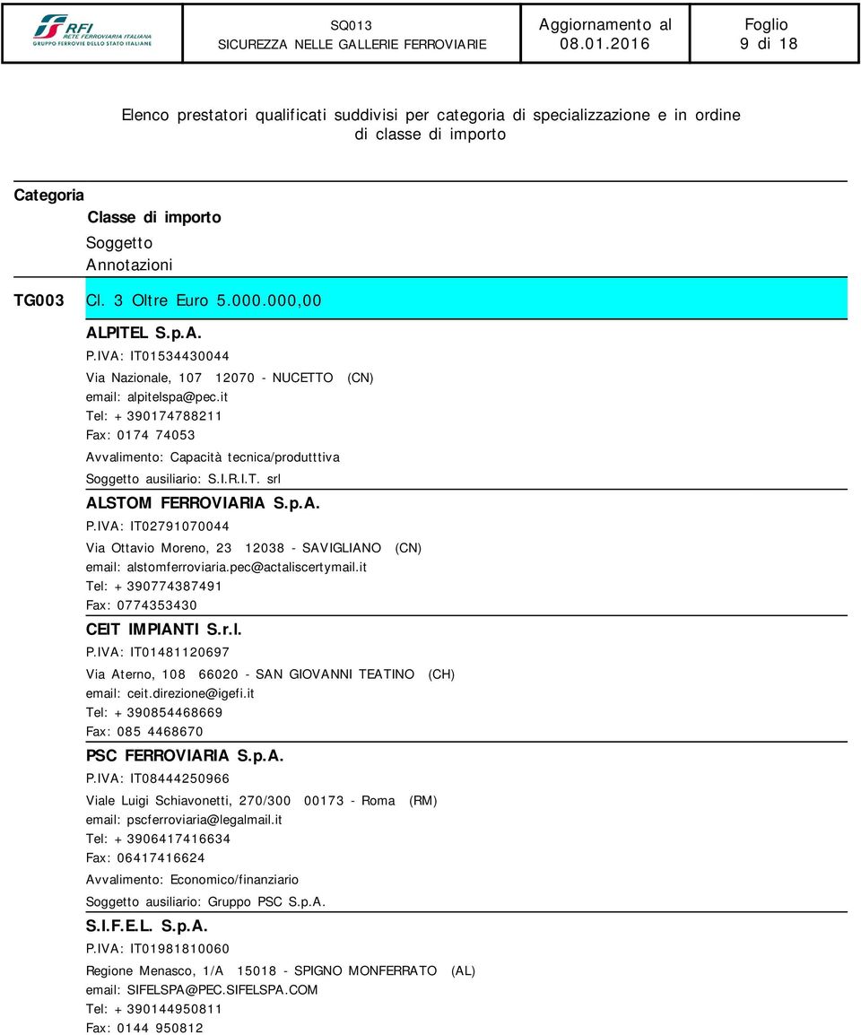 direzione@igefi.it Tel: +390854468669 Fax: 085 4468670 PSC FERROVIARIA S.p.A. P.IVA: IT08444250966 Viale Luigi Schiavonetti, 270/300 00173 - Roma (RM) email: pscferroviaria@legalmail.