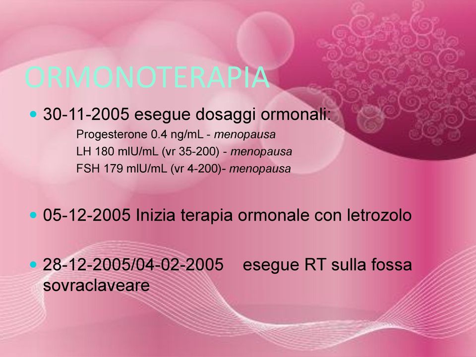 mlu/ml (vr 4-200)- menopausa 05-12-2005 Inizia terapia ormonale