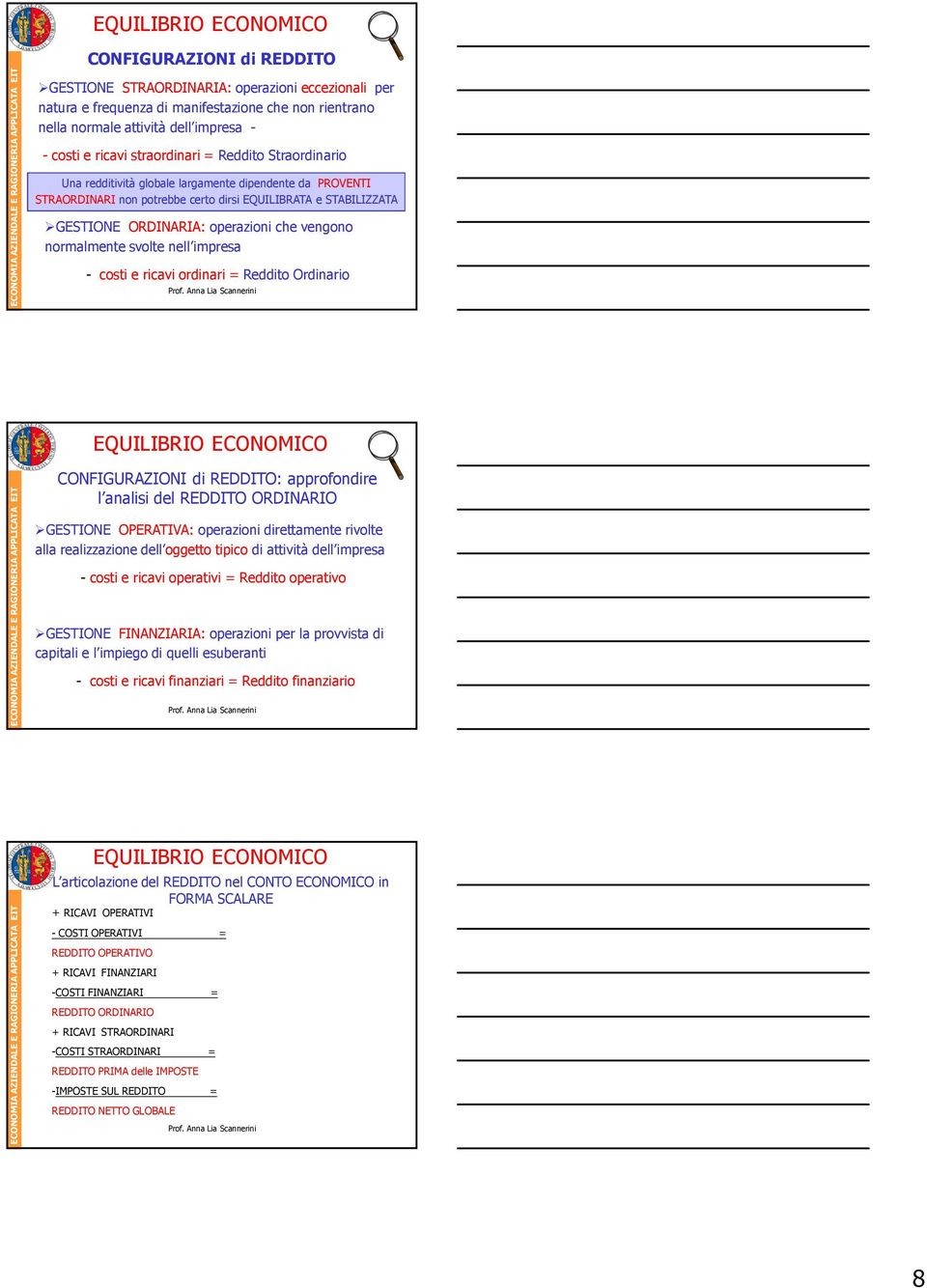 normalmente svolte nell impresa - costi e ricavi ordinari = Reddito Ordinario CONFIGURAZIONI di REDDITO: approfondire l analisi del REDDITO ORDINARIO GESTIONE OPERATIVA: operazioni direttamente