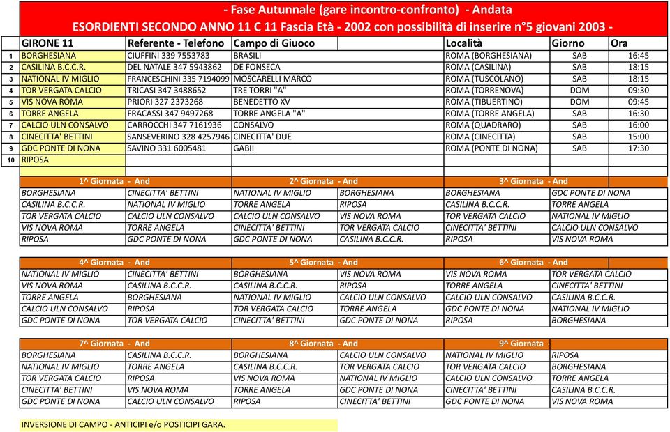 NOVA ROMA PRIORI 327 2373268 BENEDETTO XV ROMA (TIBUERTINO) DOM 09:45 6 TORRE ANGELA FRACASSI 347 9497268 TORRE ANGELA "A" ROMA (TORRE ANGELA) SAB 16:30 7 CALCIO ULN CONSALVO CARROCCHI 347 7161936