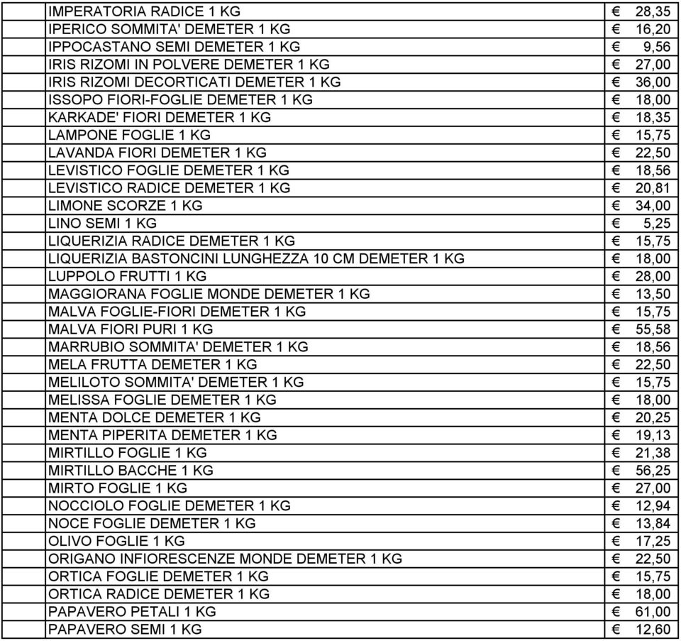 LIMONE SCORZE 1 KG 34,00 LINO SEMI 1 KG 5,25 LIQUERIZIA RADICE DEMETER 1 KG 15,75 LIQUERIZIA BASTONCINI LUNGHEZZA 10 CM DEMETER 1 KG 18,00 LUPPOLO FRUTTI 1 KG 28,00 MAGGIORANA FOGLIE MONDE DEMETER 1
