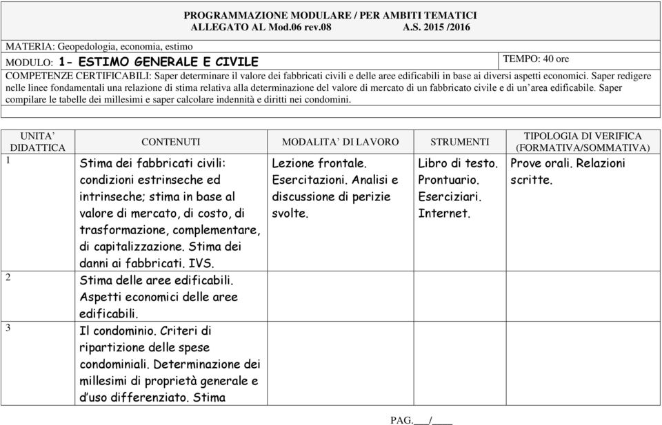 2015 /2016 TEMPO: 40 ore COMPETENZE CERTIFICABILI: Saper determinare il valore dei fabbricati civili e delle aree edificabili in base ai diversi aspetti economici.