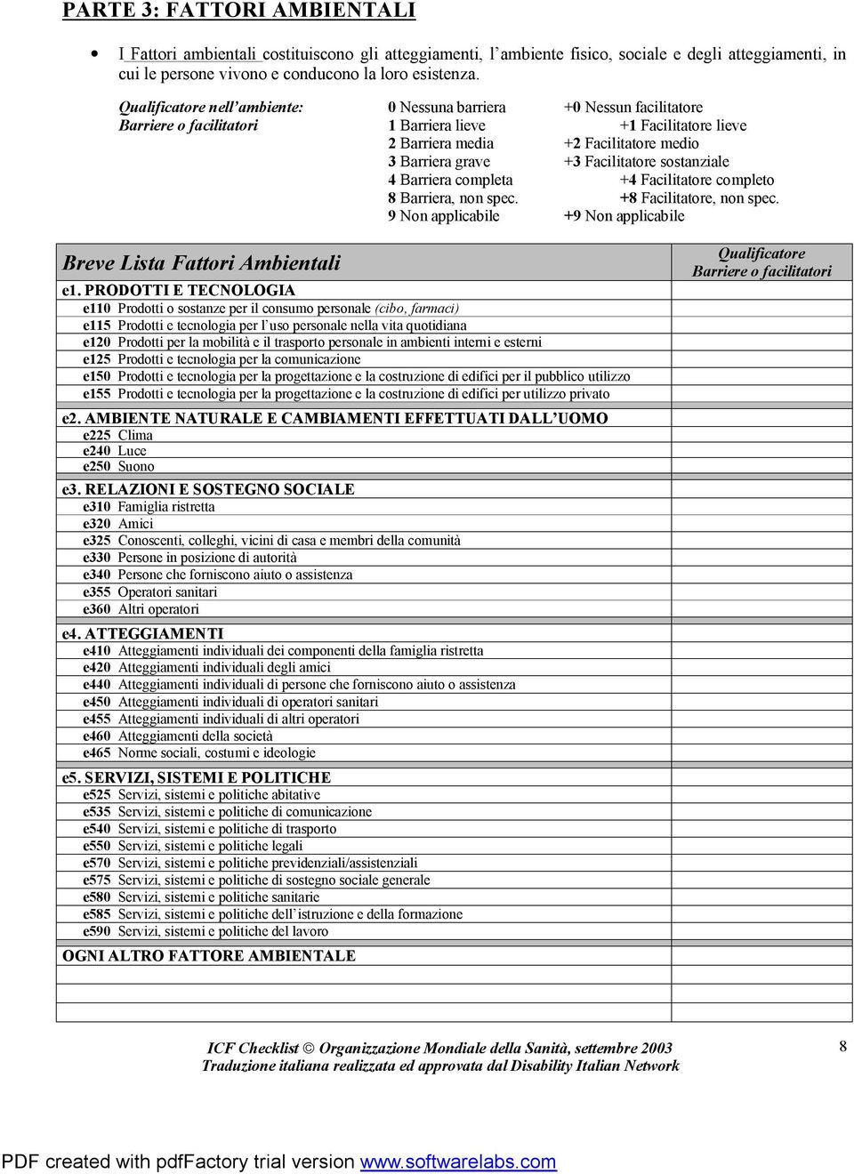 Facilitatore sostanziale 4 Barriera completa +4 Facilitatore completo 8 Barriera, non spec. +8 Facilitatore, non spec. 9 Non applicabile +9 Non applicabile Breve Lista Fattori Ambientali e1.