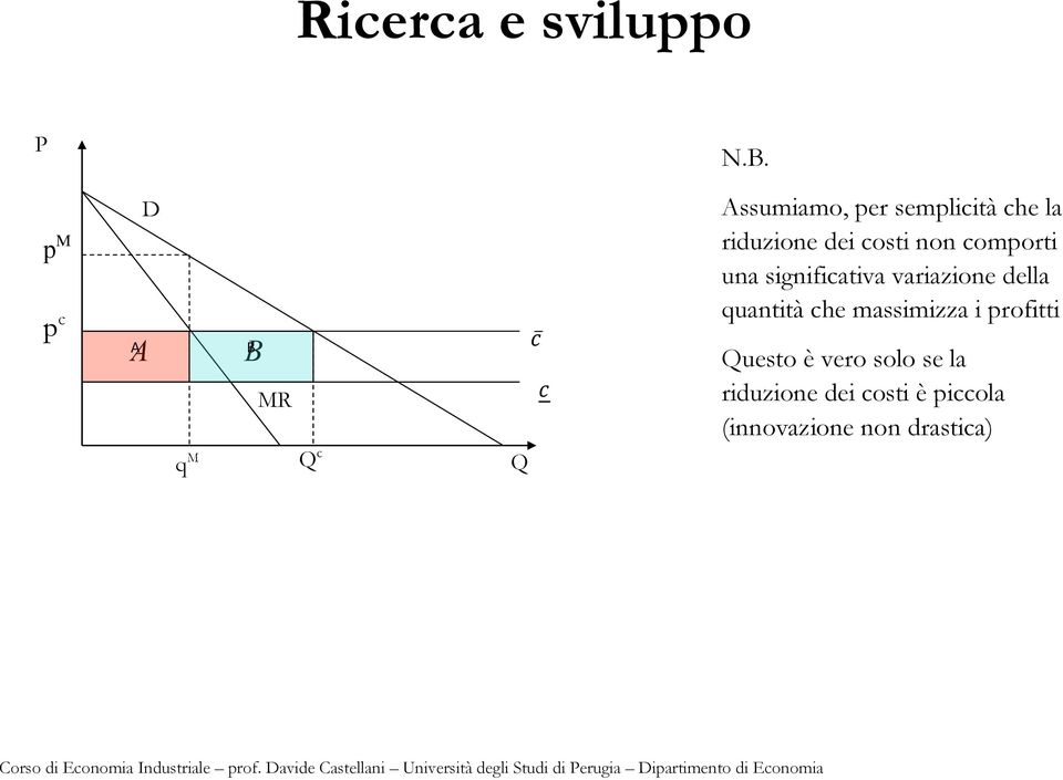 riduzione dei costi non comporti una significativa variazione