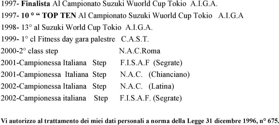 A.C. (Chianciano) 2002-Campionessa Italiana Step N.A.C. (Latina) 2002-Campionessa italiana Step F.