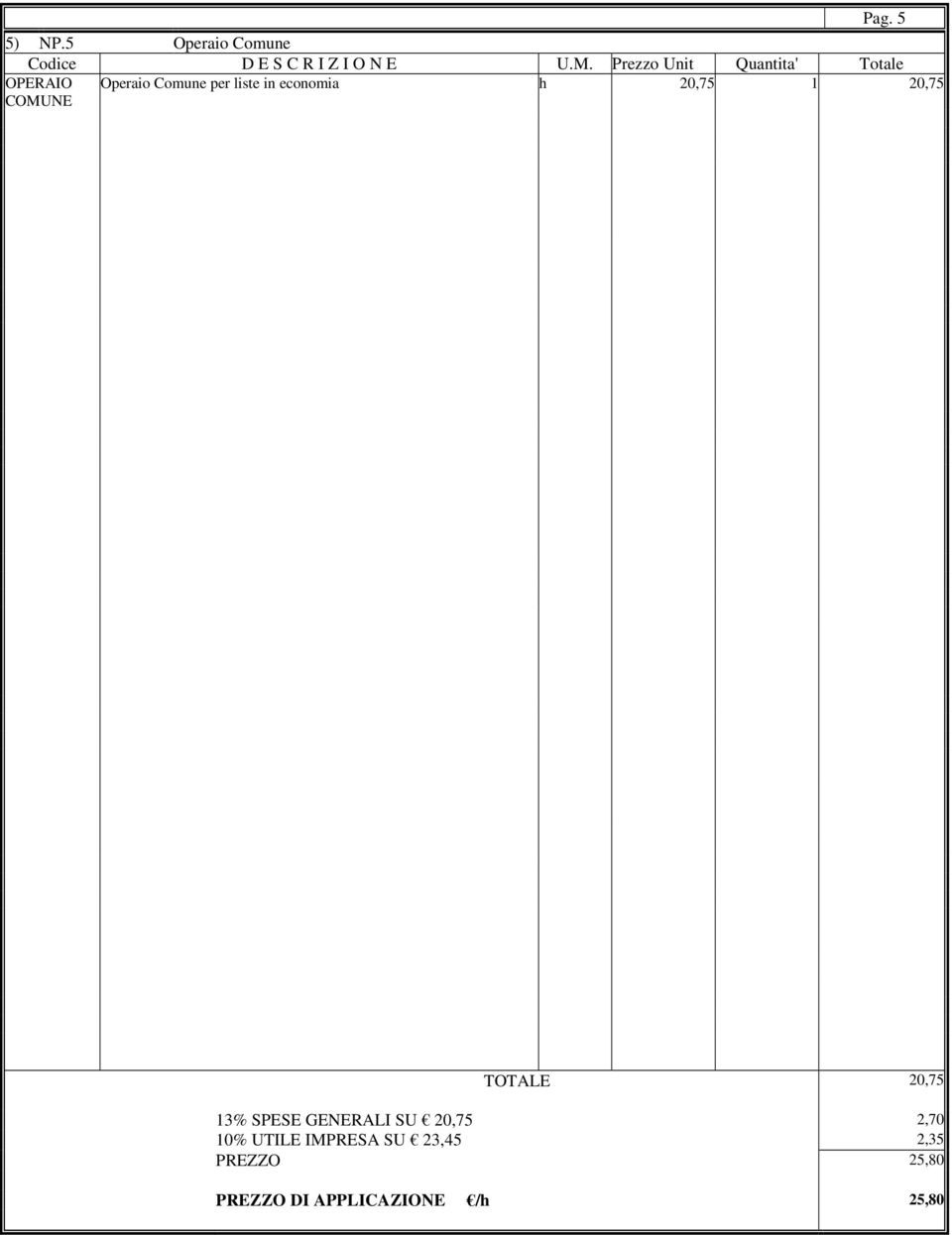 economia h 20,75 1 20,75 COMUNE TOTALE 20,75 13% SPESE