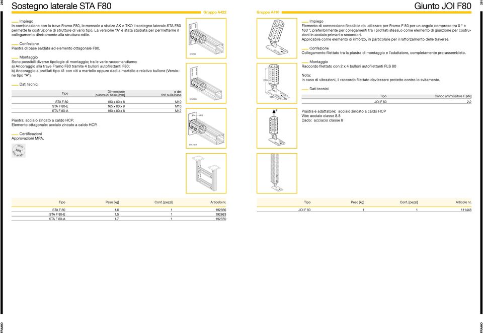 Sono possibili diverse tipologie di montaggio; tra le varie raccomandiamo: a) Ancoraggio alla trave Framo F80 tramite 4 bulloni autofilettanti F80; b) Ancoraggio a profilati tipo 41 con viti a