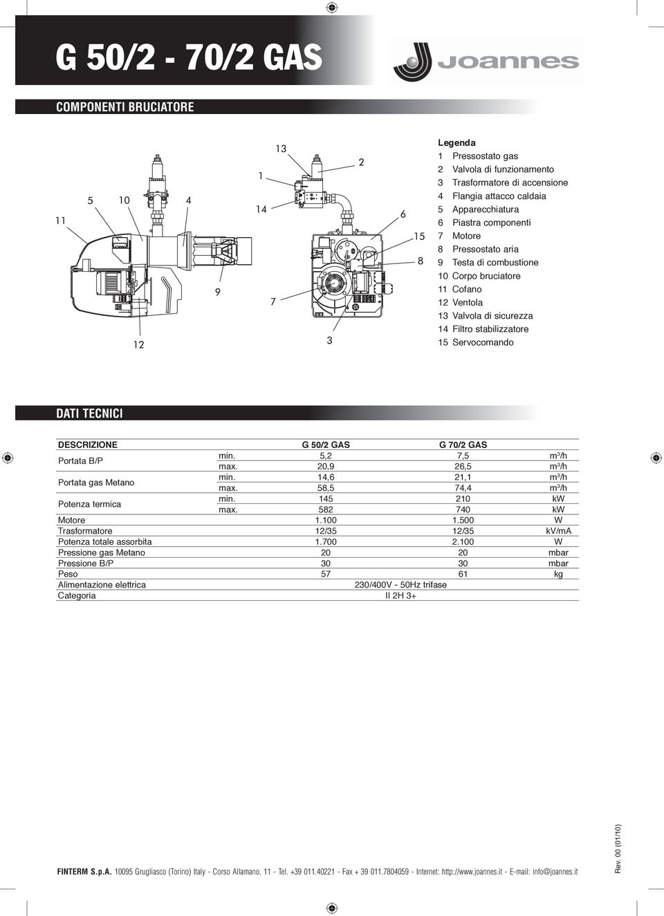 Portata B/P min. 5,2 7,5 m 3 /h max. 20,9 26,5 m 3 /h Portata gas Metano min. 14,6 21,1 m 3 /h max. 58,5 74,4 m 3 /h min. 145 210 kw max. 582 740 kw Motore 1.100 1.