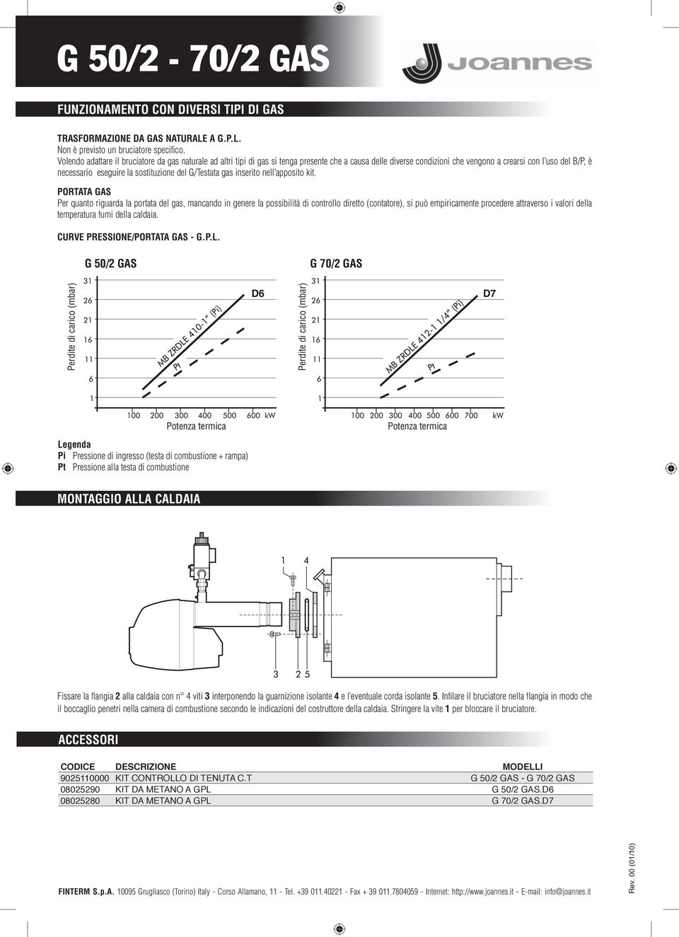 sostituzione del G/Testata gas inserito nell apposito kit.