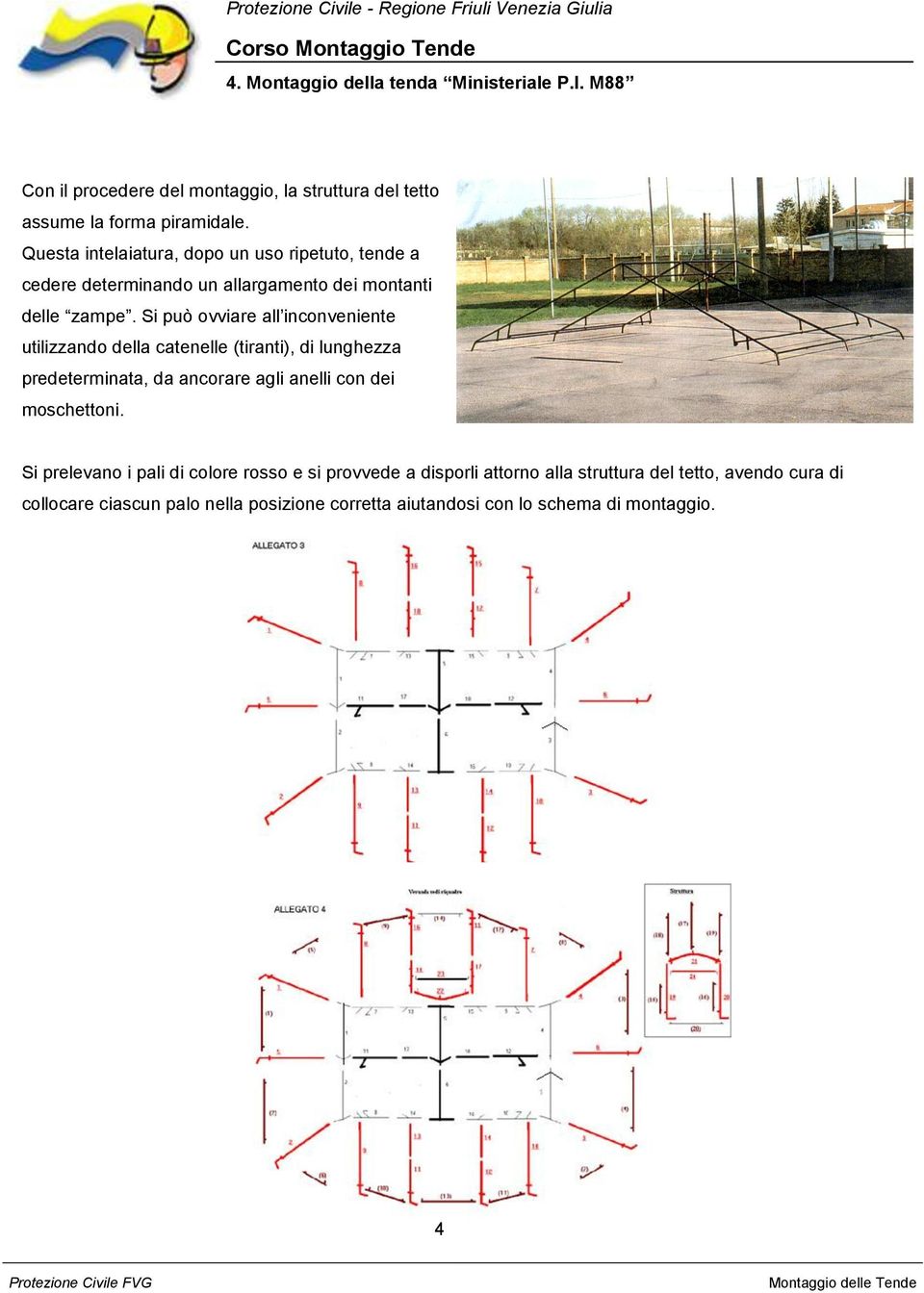 Si può ovviare all inconveniente utilizzando della catenelle (tiranti), di lunghezza predeterminata, da ancorare agli anelli con dei