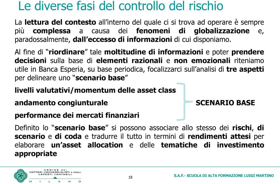 Al fine di riordinare tale moltitudine di informazioni e poter prendere decisioni sulla base di elementi razionali e non emozionali riteniamo utile in Banca Esperia, su base periodica, focalizzarci