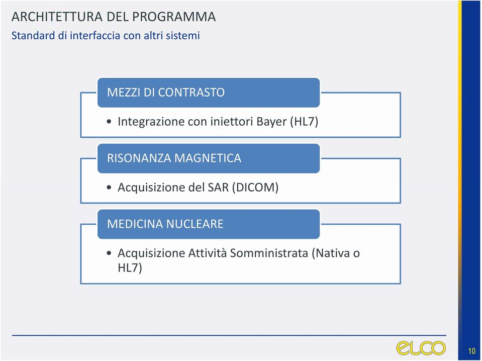 (HL7) RISONANZA MAGNETICA Acquisizione del SAR (DICOM)