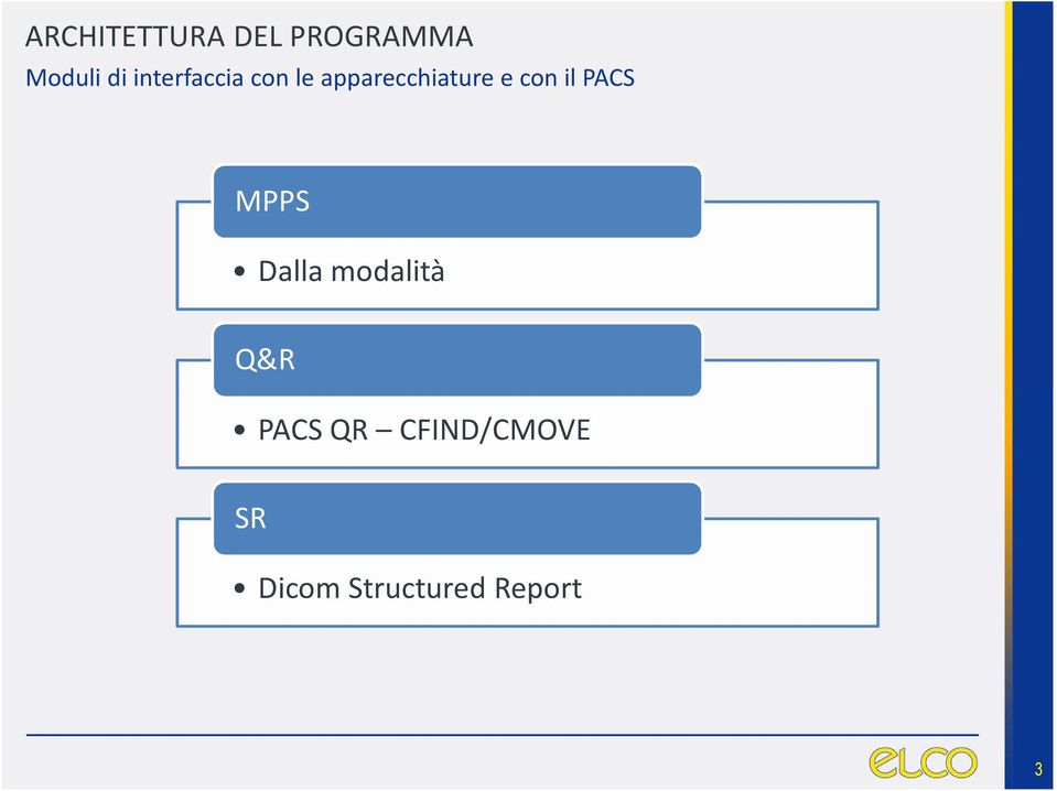 con il PACS MPPS Dalla modalità Q&R