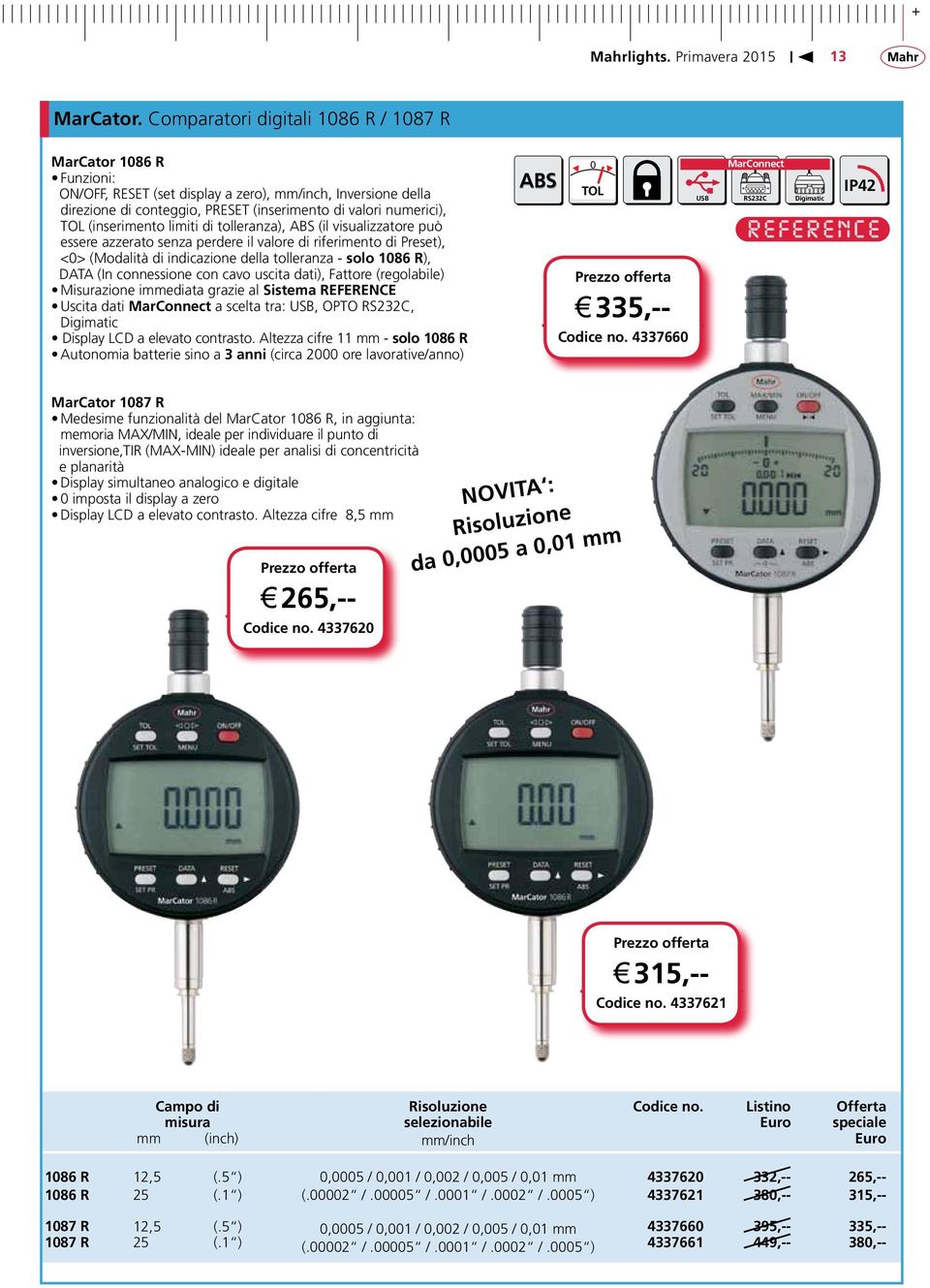 (inserimento limiti di tolleranza), ABs (il visualizzatore può essere azzerato senza perdere il valore di riferimento di Preset), <0> (Modalità di indicazione della tolleranza - solo 1086 R), DAtA