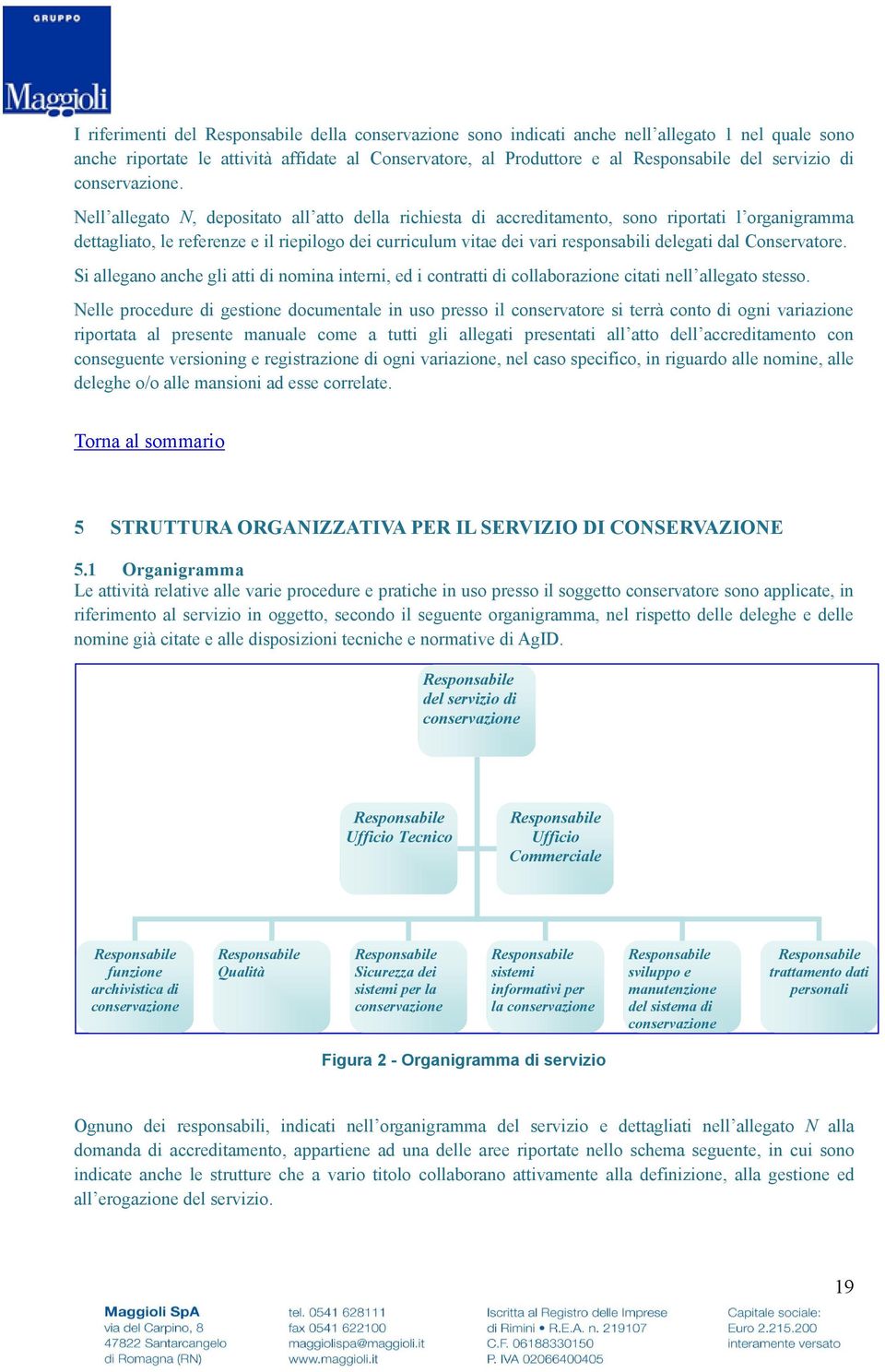 Conservatore. Si allegano anche gli atti di nomina interni, ed i contratti di collaborazione citati nell allegato stesso.