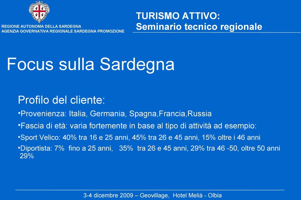 ad esempio: Sport Velico: 40% tra 16 e 25 anni, 45% tra 26 e 45 anni, 15% oltre i