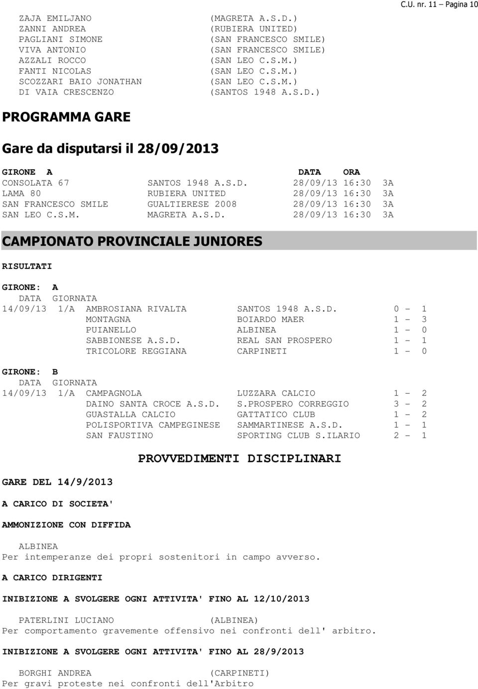 S.M. MAGRETA A.S.D. 28/09/13 16:30 3A CAMPIONATO PROVINCIALE JUNIORES RISULTATI GIRONE: A 14/09/13 1/A AMBROSIANA RIVALTA SANTOS 1948 A.S.D. 0-1 MONTAGNA BOIARDO MAER 1-3 PUIANELLO ALBINEA 1-0 SABBIONESE A.
