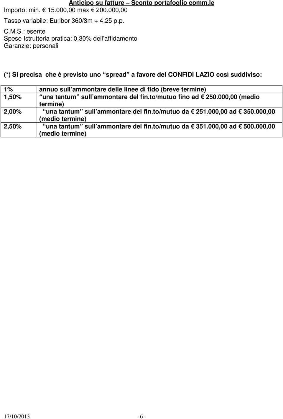 : esente Spese Istruttoria pratica: 0,30% dell affidamento Garanzie: personali (*) Si precisa che è previsto uno spread a favore del CONFIDI LAZIO così