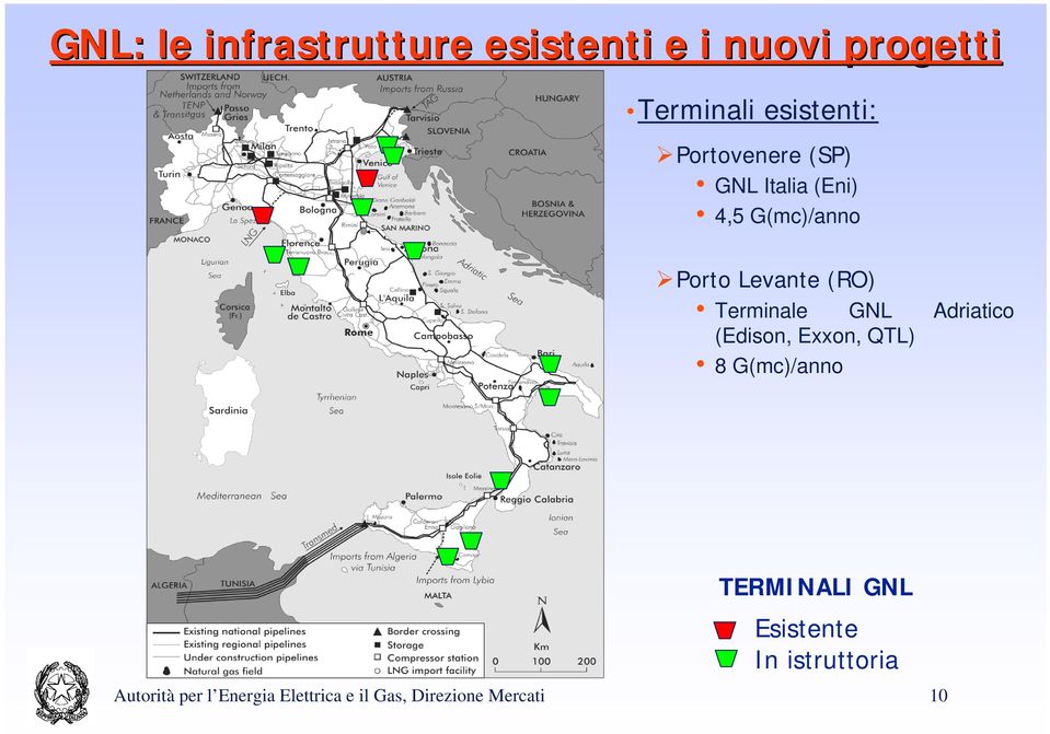 Terminale GNL Adriatico (Edison, Exxon, QTL) 8 G(mc)/anno TERMINALI GNL