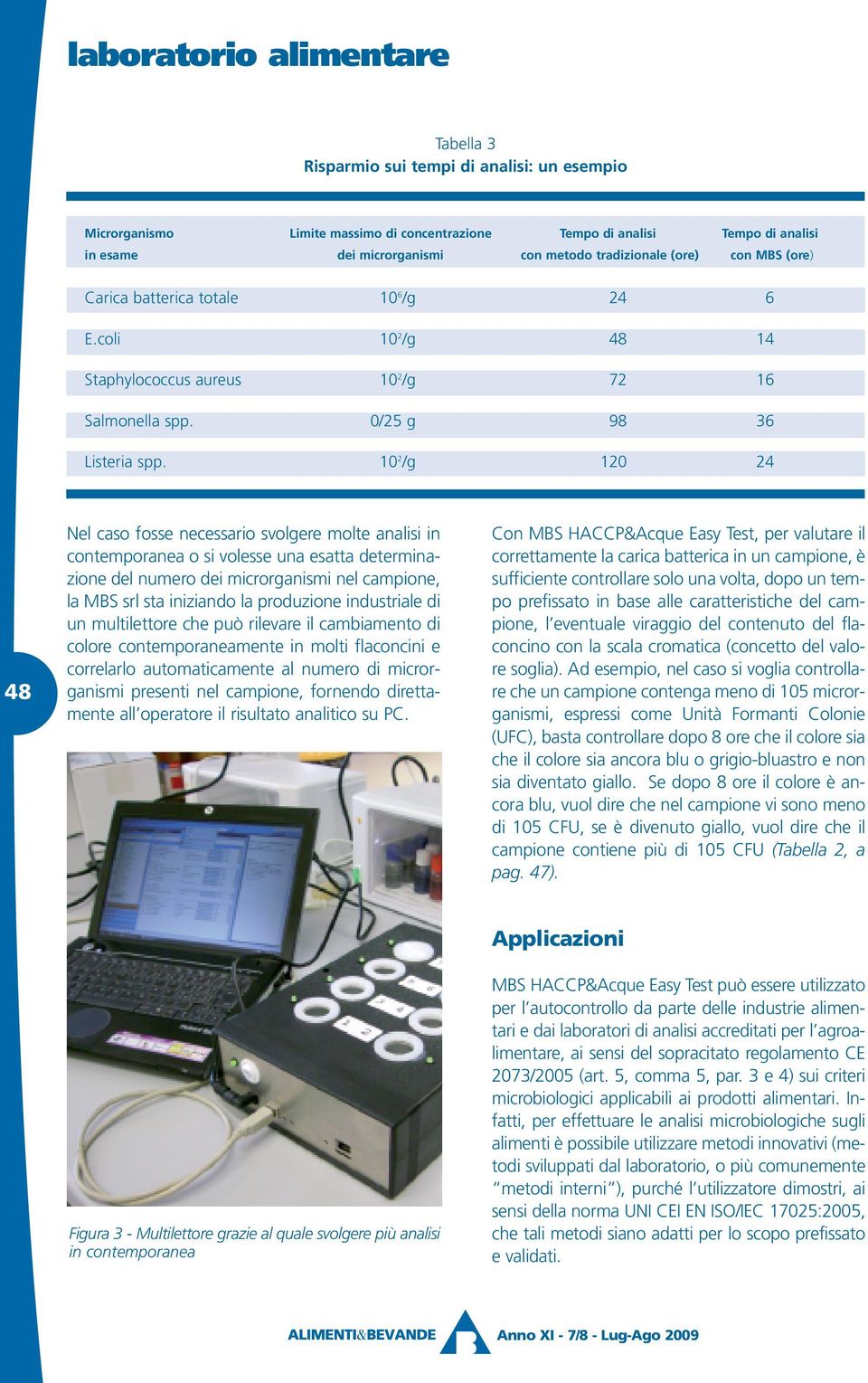 10 2 /g 120 24 48 Nel caso fosse necessario svolgere molte analisi in contemporanea o si volesse una esatta determinazione del numero dei microrganismi nel campione, la MBS srl sta iniziando la