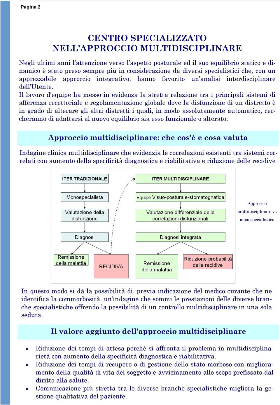 Il lavoro d equipe ha messo in evidenza la stretta relazione tra i principali sistemi di afferenza recettoriale e regolamentazione globale dove la disfunzione di un distretto è in grado di alterare